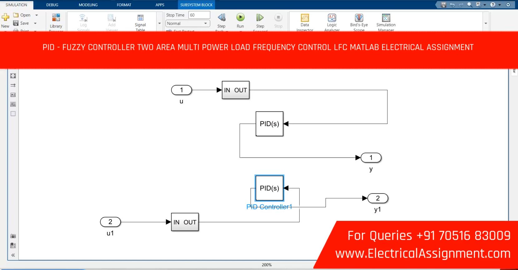 Fuzzy-tuned PI Controller for Load Frequency Control simulation output result 6 Fuzzy-tuned PI Controller for Load Frequency Control simulation output result 6