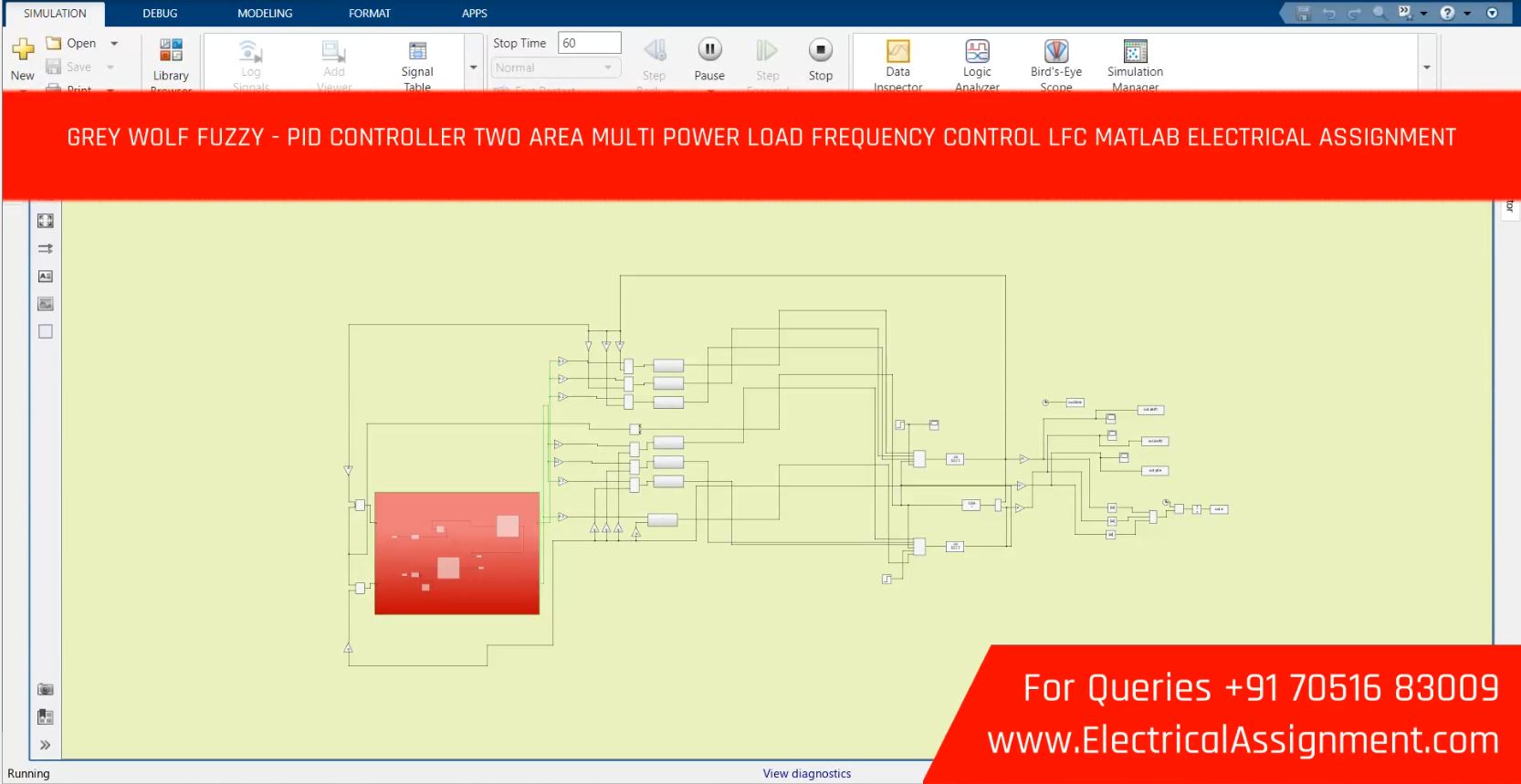 GREY WOLF FUZZY - PID CONTROLLER TWO AREA MULTI POWER LOAD FREQUENCY CONTROL LFC MATLAB ELECTRICAL ASSIGNMENT simulation output result 2 GREY WOLF FUZZY - PID CONTROLLER TWO AREA MULTI POWER LOAD FREQUENCY CONTROL LFC MATLAB ELECTRICAL ASSIGNMENT simulation output result 2
