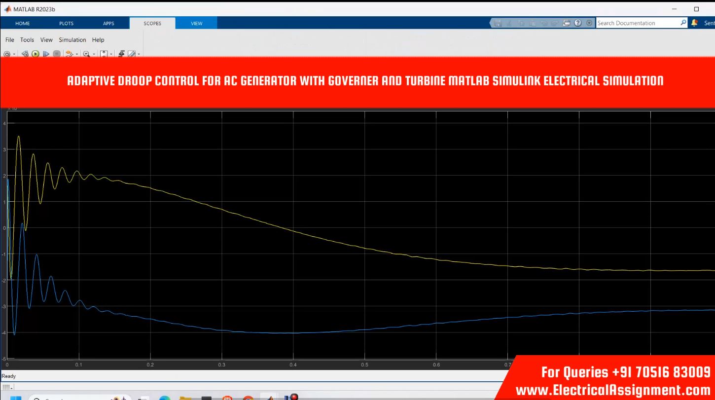 GRID AND ADAPTIVE DROOP CONTROL DC MICROGRID FOR WIND PV simulation output result 6 GRID AND ADAPTIVE DROOP CONTROL DC MICROGRID FOR WIND PV simulation output result 6