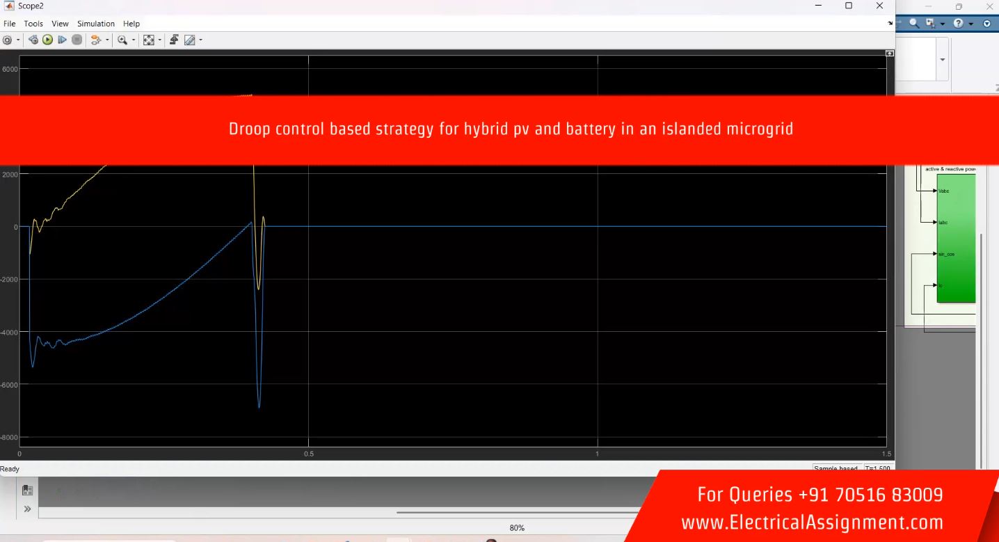 GRID AND ADAPTIVE DROOP CONTROL DC MICROGRID FOR WIND PV simulation output result 7 GRID AND ADAPTIVE DROOP CONTROL DC MICROGRID FOR WIND PV simulation output result 7