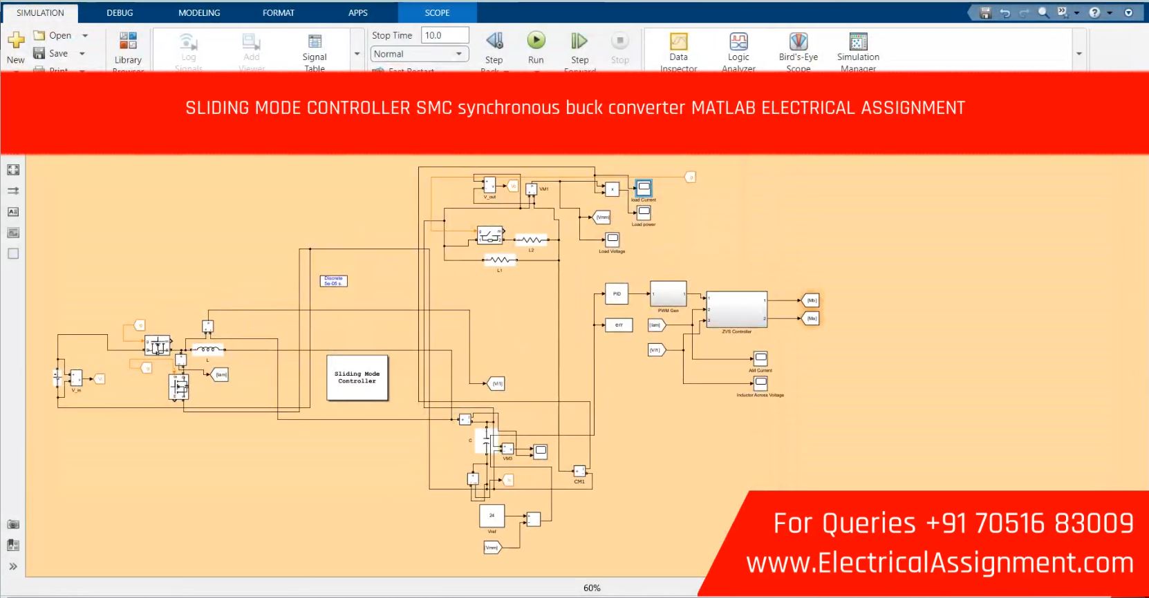 Grid Connected PV - Sliding mode Controller SMC PV simulation output result 1 Grid Connected PV - Sliding mode Controller SMC PV simulation output result 1