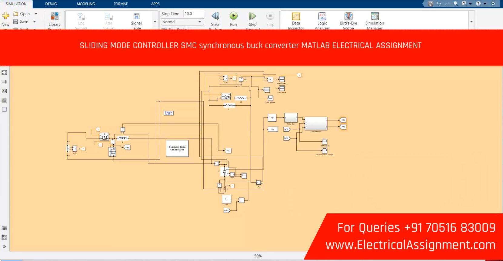 Grid Connected PV - Sliding mode Controller SMC PV simulation output result 2 Grid Connected PV - Sliding mode Controller SMC PV simulation output result 2