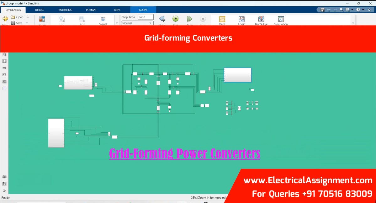 Grid-forming Converters simulation output result 2 Grid-forming Converters simulation output result 2