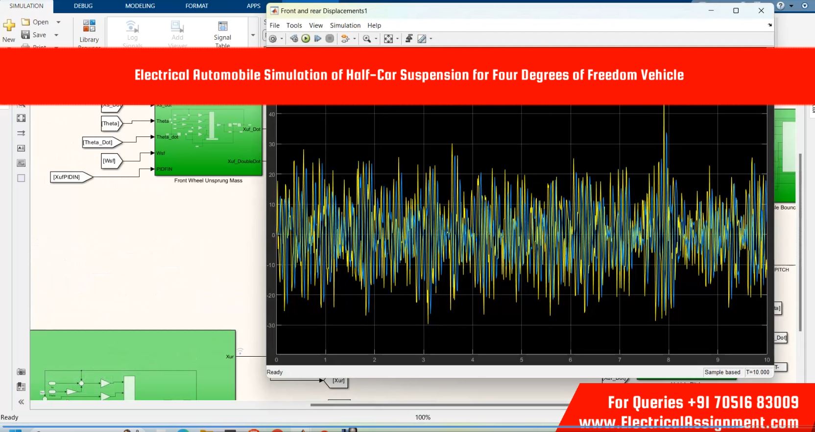 Half Car Vehicle Suspension using PID controller simulation output result 1 Half Car Vehicle Suspension using PID controller simulation output result 1