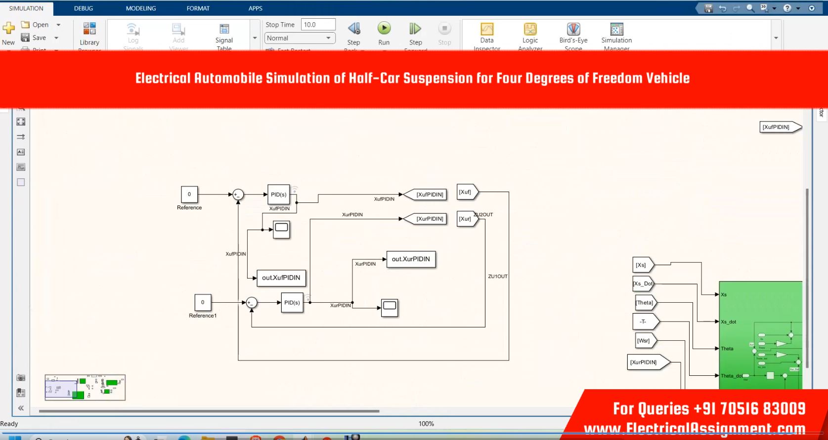 Half Car Vehicle Suspension using PID controller simulation output result 4 Half Car Vehicle Suspension using PID controller simulation output result 4