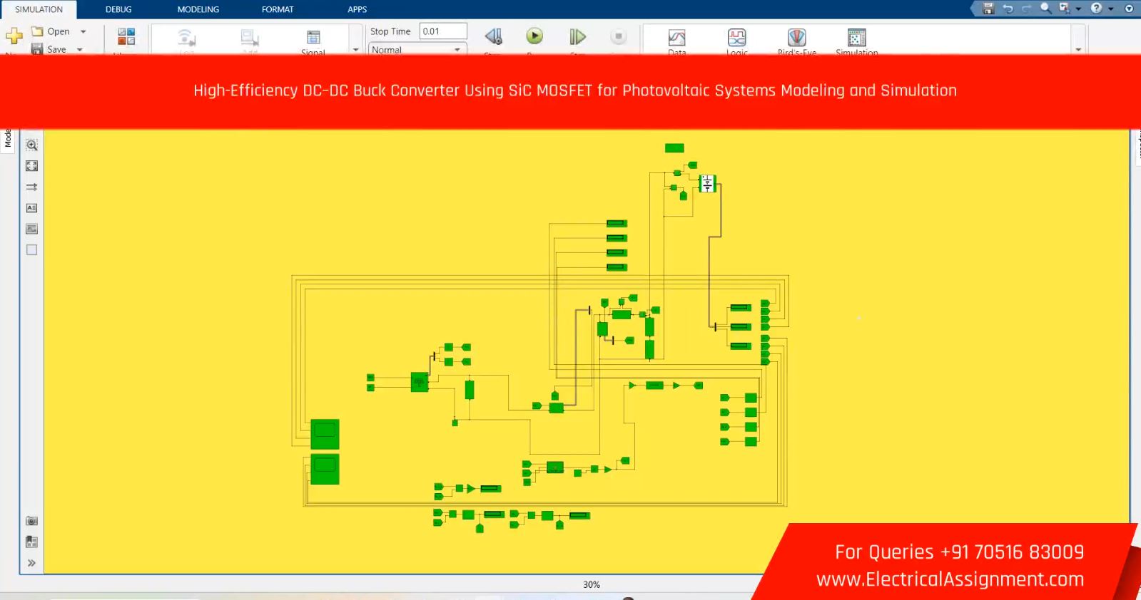 High-Efficiency DC–DC Buck Converter Using SiC MOSFET for Photovoltaic Systems Modeling and Simulation simulation output result 1 High-Efficiency DC–DC Buck Converter Using SiC MOSFET for Photovoltaic Systems Modeling and Simulation simulation output result 1