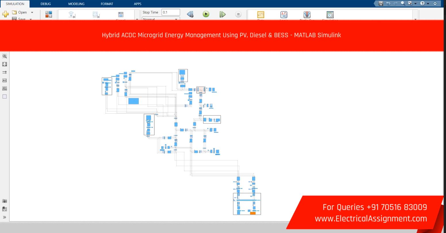 Hybrid ACDC Microgrid Energy Management Using PV, Diesel & BESS - MATLAB Simulink simulation output result 6 Hybrid ACDC Microgrid Energy Management Using PV, Diesel & BESS - MATLAB Simulink simulation output result 6