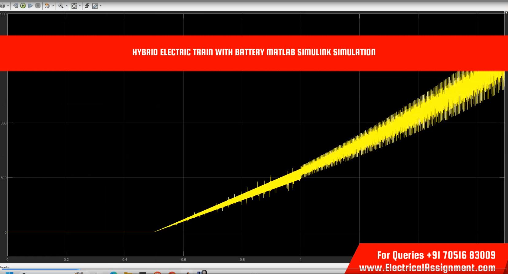 HYBRID ELECTRIC TRAIN WITH BATTERY MATLAB SIMULINK SIMULATION simulation output result 1 HYBRID ELECTRIC TRAIN WITH BATTERY MATLAB SIMULINK SIMULATION simulation output result 1