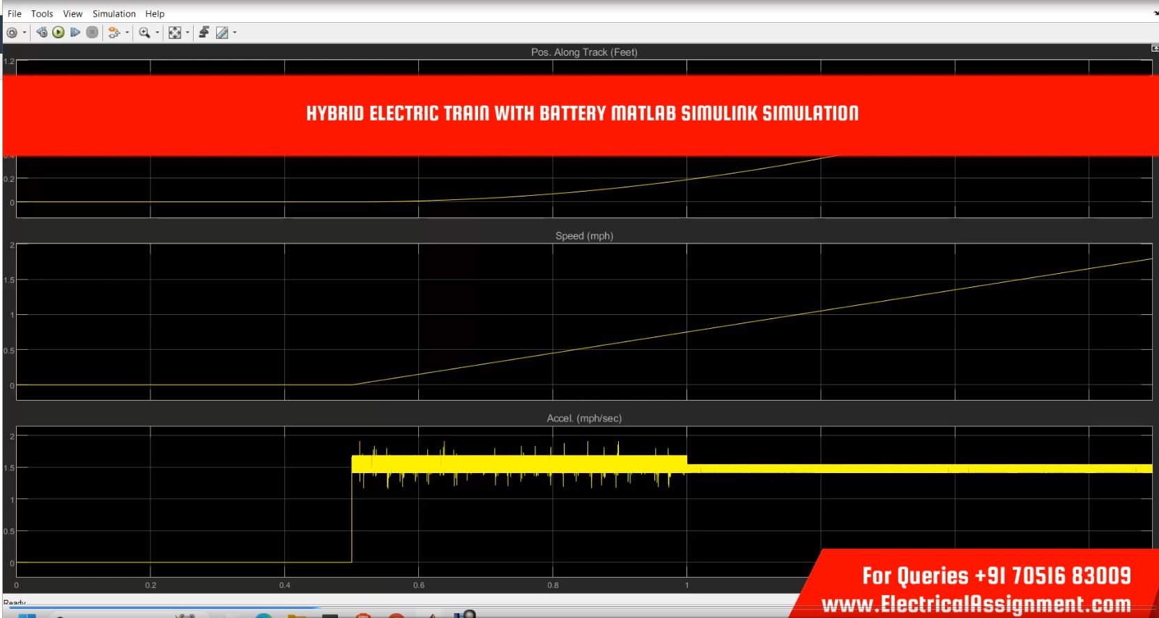 HYBRID ELECTRIC TRAIN WITH BATTERY MATLAB SIMULINK SIMULATION simulation output result 2 HYBRID ELECTRIC TRAIN WITH BATTERY MATLAB SIMULINK SIMULATION simulation output result 2