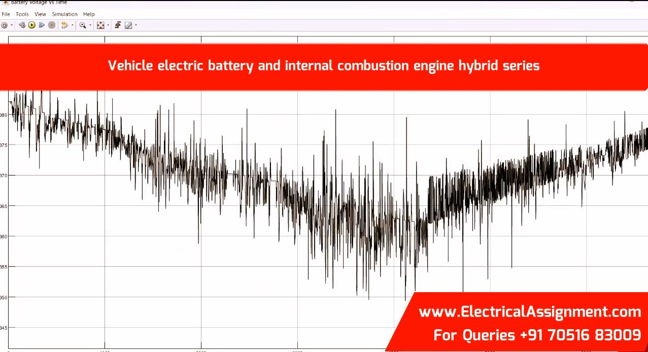 Hybrid Electric Vehicle and Battery Electric Vehicle Simulation simulation output result 2 Hybrid Electric Vehicle and Battery Electric Vehicle Simulation simulation output result 2