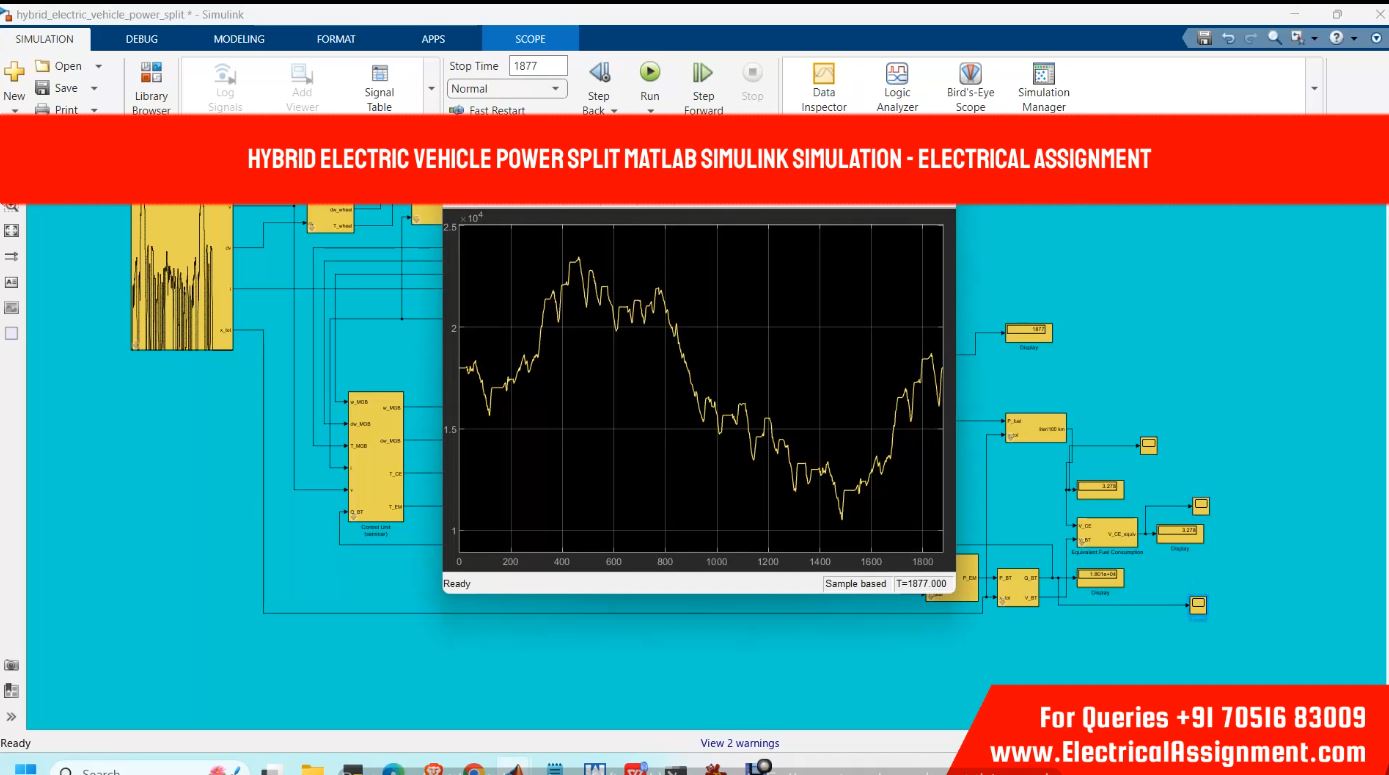 HYBRID ELECTRIC VEHICLE POWER SPLIT MATLAB SIMULINK SIMULATION simulation output result 1 HYBRID ELECTRIC VEHICLE POWER SPLIT MATLAB SIMULINK SIMULATION simulation output result 1