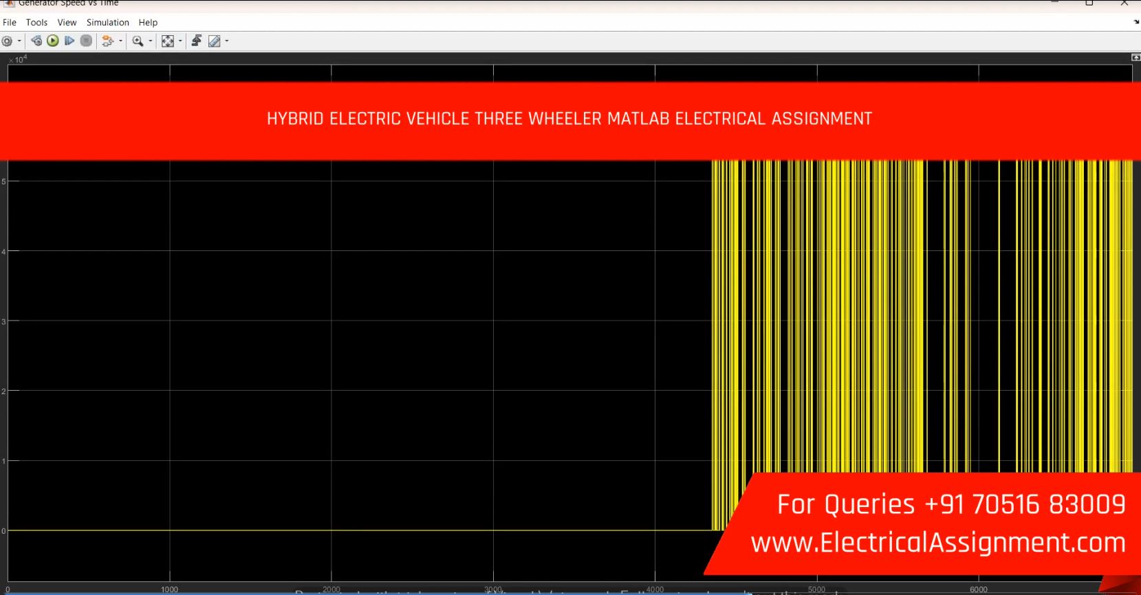 HYBRID ELECTRIC VEHICLE - THREE WHEEL VEHICLE simulation output result 2 HYBRID ELECTRIC VEHICLE - THREE WHEEL VEHICLE simulation output result 2