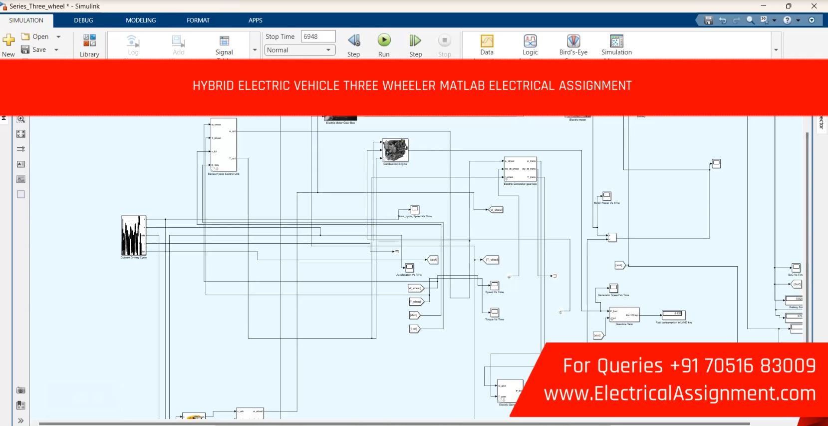 HYBRID ELECTRIC VEHICLE - THREE WHEEL VEHICLE simulation output result 4 HYBRID ELECTRIC VEHICLE - THREE WHEEL VEHICLE simulation output result 4