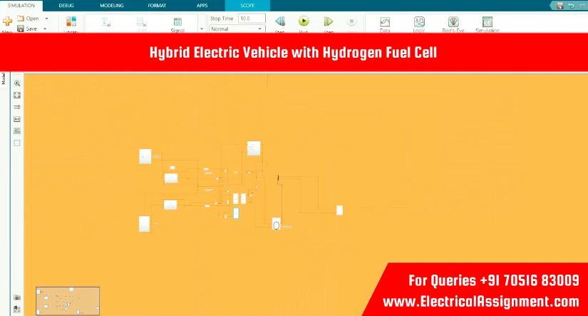 Hybrid Electric Vehicle with Hydrogen Fuel Cell simulation output result 3 Hybrid Electric Vehicle with Hydrogen Fuel Cell simulation output result 3