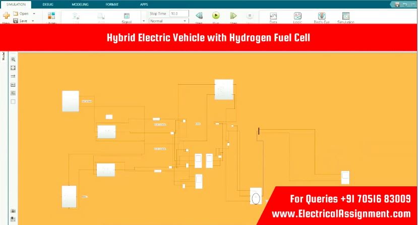 Hybrid Electric Vehicle with Hydrogen Fuel Cell simulation output result 4 Hybrid Electric Vehicle with Hydrogen Fuel Cell simulation output result 4