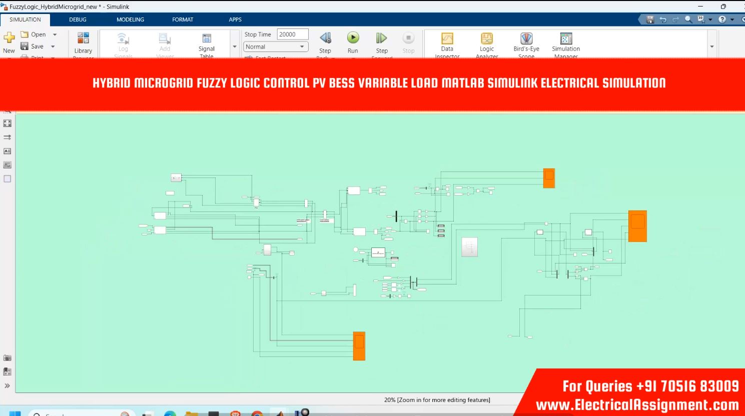 HYBRID MICROGRID FUZZY LOGIC CONTROL PV BESS VARIABLE LOAD MATLAB SIMULINK ELECTRICAL SIMULATION simulation output result 3 HYBRID MICROGRID FUZZY LOGIC CONTROL PV BESS VARIABLE LOAD MATLAB SIMULINK ELECTRICAL SIMULATION simulation output result 3