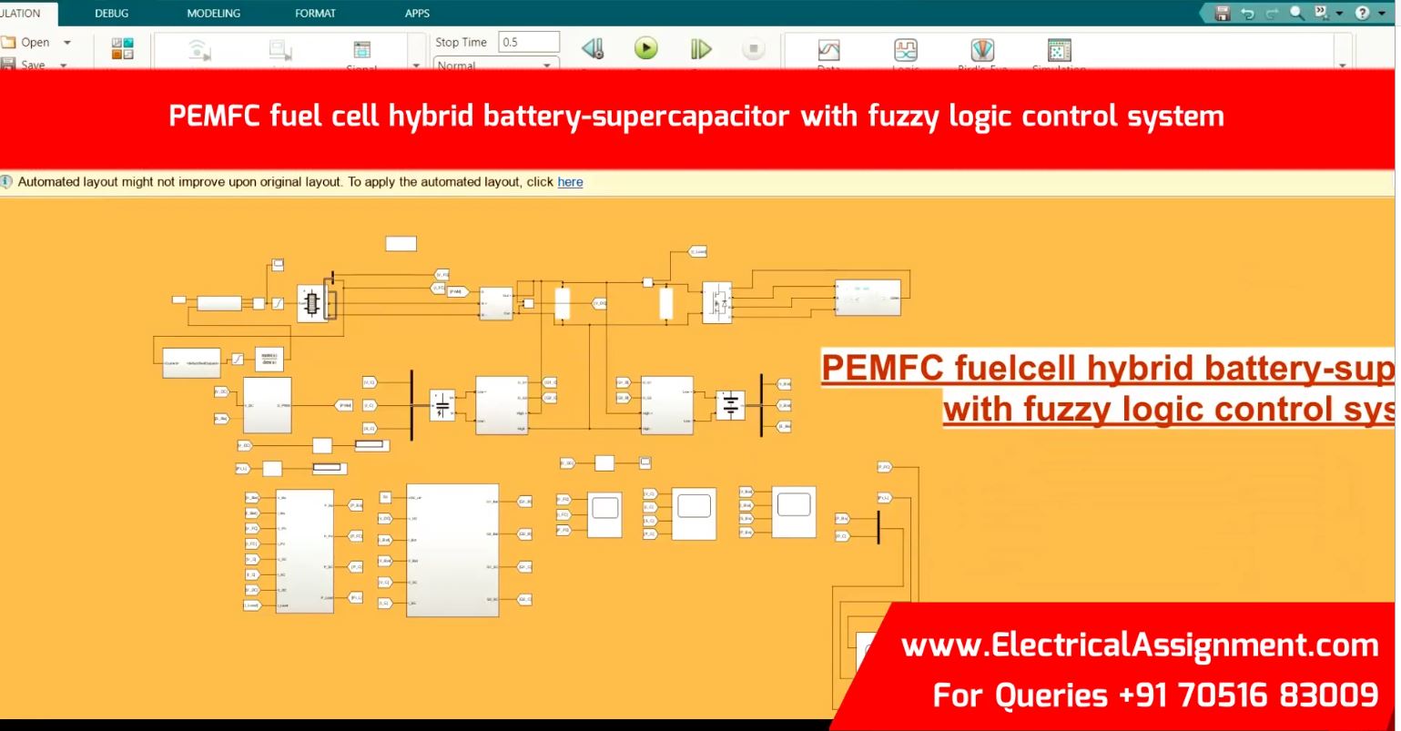 Hybrid Power System Based on Photovoltaic Battery - Wind - Fuel Cell simulation output result 6 Hybrid Power System Based on Photovoltaic Battery - Wind - Fuel Cell simulation output result 6