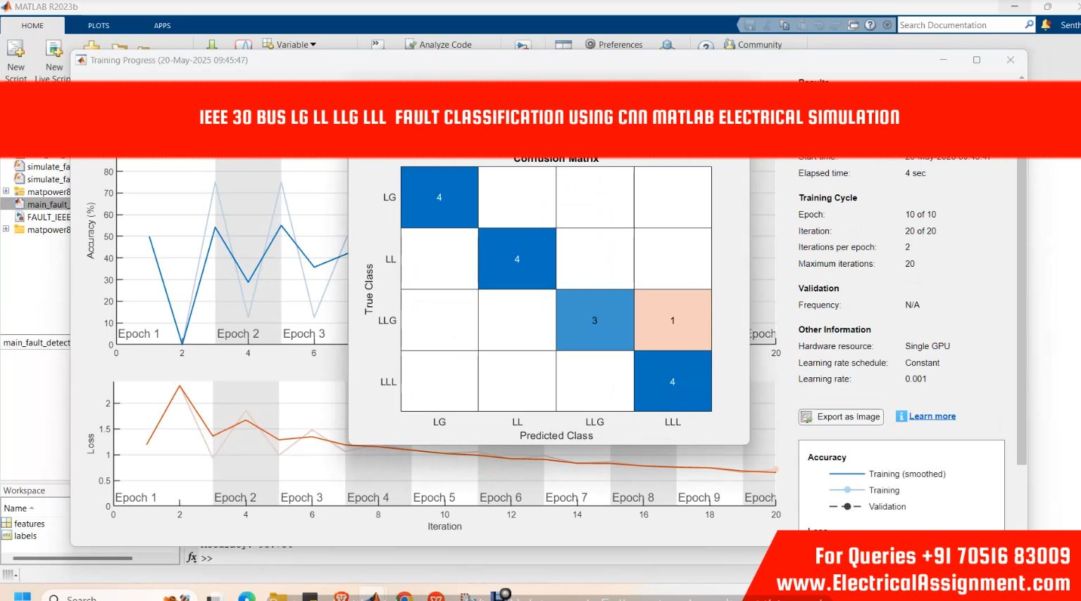 IEEE 30 BUS LG LL LLG LLL FAULT CLASSIFICATION USING CNN MATLAB ELECTRICAL SIMULATION simulation output result 2 IEEE 30 BUS LG LL LLG LLL FAULT CLASSIFICATION USING CNN MATLAB ELECTRICAL SIMULATION simulation output result 2