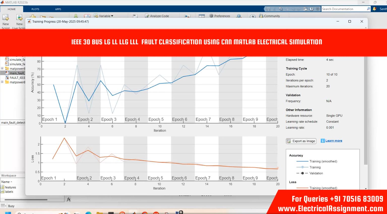IEEE 30 BUS LG LL LLG LLL FAULT CLASSIFICATION USING CNN MATLAB ELECTRICAL SIMULATION simulation output result 5 IEEE 30 BUS LG LL LLG LLL FAULT CLASSIFICATION USING CNN MATLAB ELECTRICAL SIMULATION simulation output result 5