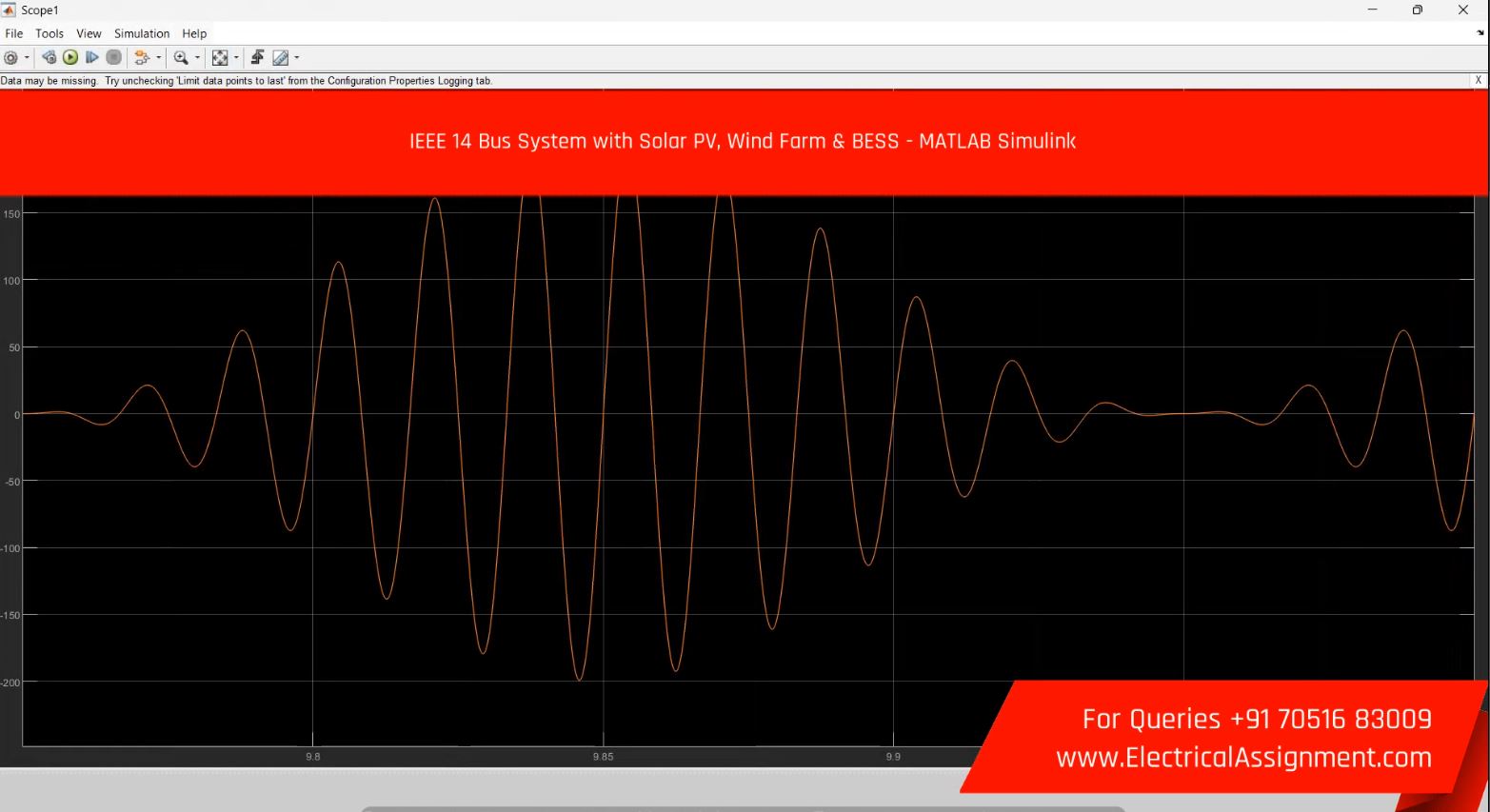 IEEE 33 BUS WITH PV ARRAY AND WIND DFIG simulation output result 2 IEEE 33 BUS WITH PV ARRAY AND WIND DFIG simulation output result 2