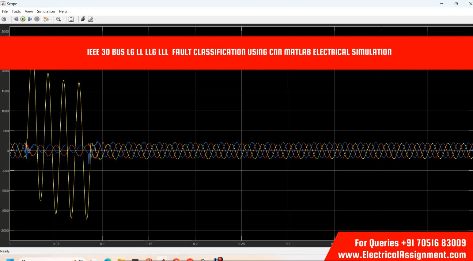 IEEE 39 bus - ELECTRICAL SIMULATION simulation output result 1 IEEE 39 bus - ELECTRICAL SIMULATION simulation output result 1