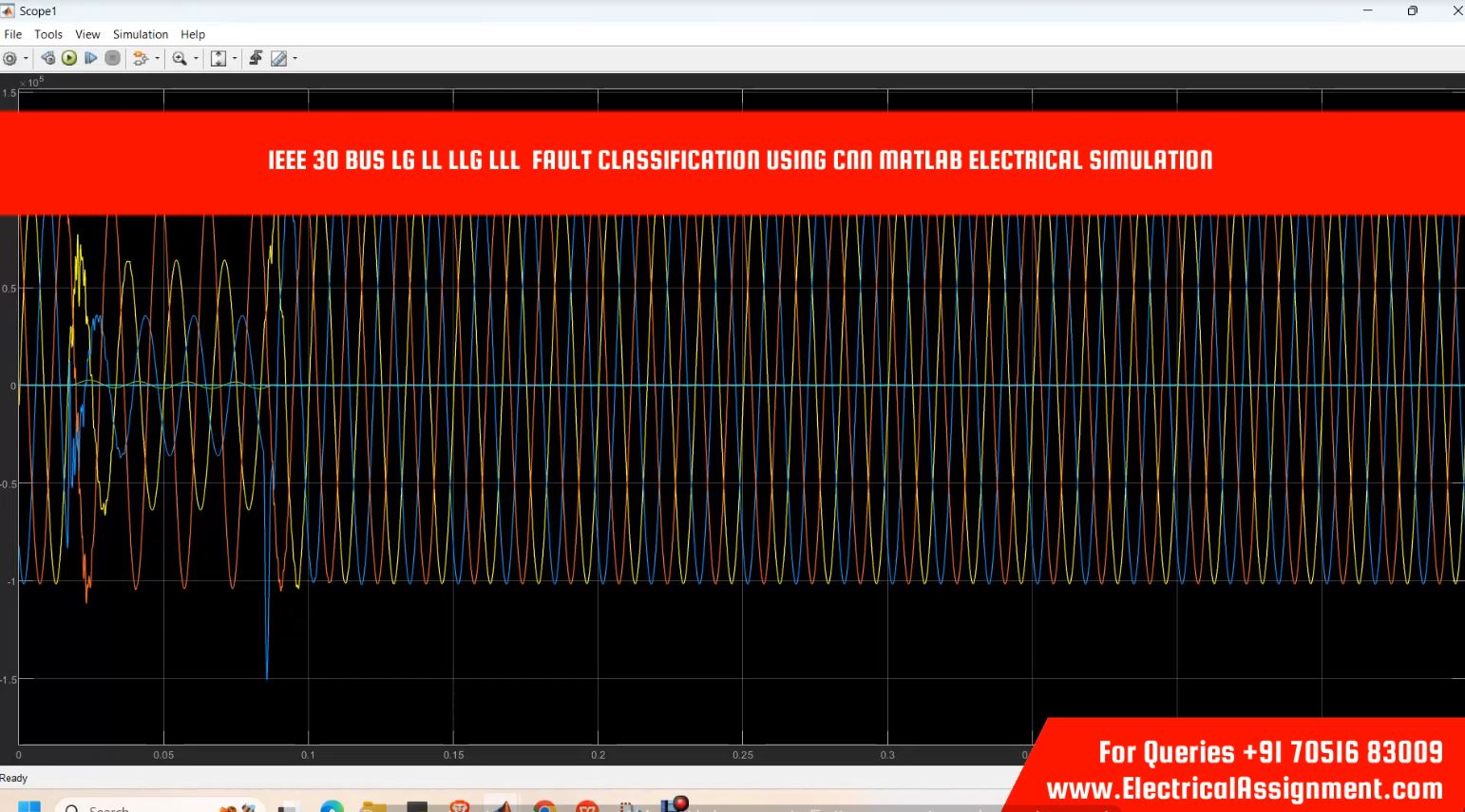 IEEE 39 bus - ELECTRICAL SIMULATION simulation output result 3 IEEE 39 bus - ELECTRICAL SIMULATION simulation output result 3
