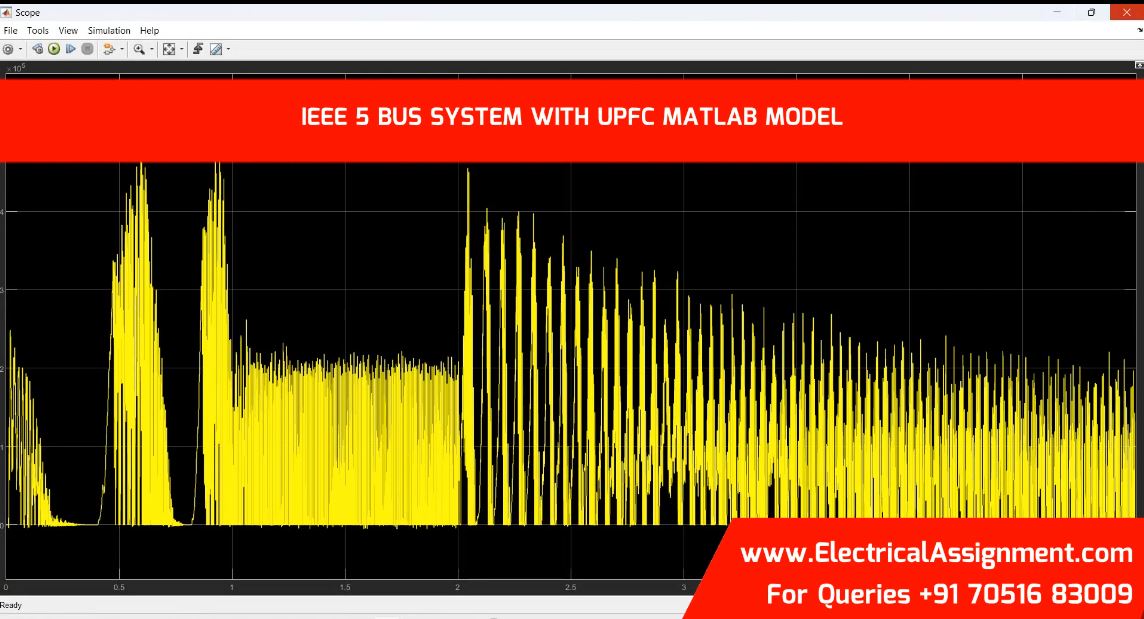 IEEE 5 BUS SYSTEM WITH UPFC MATLAB MODEL simulation output result 1 IEEE 5 BUS SYSTEM WITH UPFC MATLAB MODEL simulation output result 1