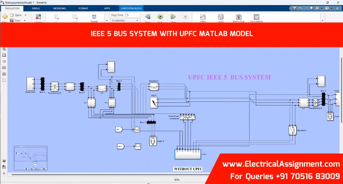 IEEE 5 BUS SYSTEM WITH UPFC MATLAB MODEL simulation output result 2 IEEE 5 BUS SYSTEM WITH UPFC MATLAB MODEL simulation output result 2