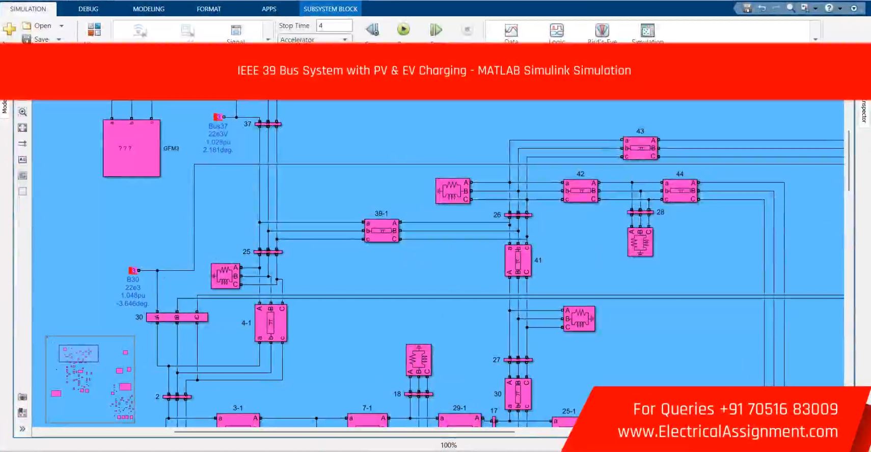 IEEE 5 BUS SYSTEM WITH UPFC MATLAB MODEL simulation output result 7 IEEE 5 BUS SYSTEM WITH UPFC MATLAB MODEL simulation output result 7