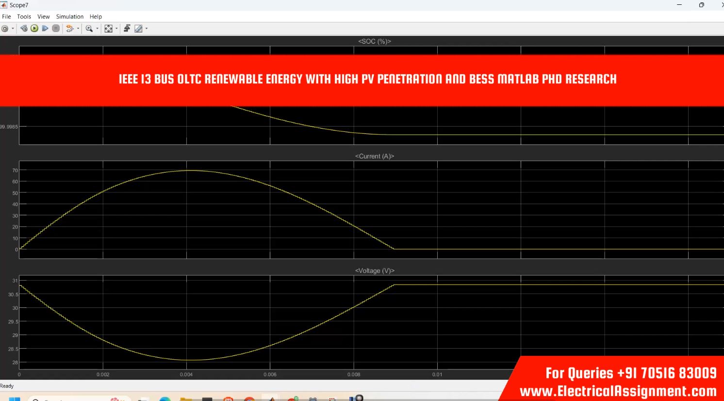 IEEE 5 BUS SYSTEM WITH UPFC MATLAB MODEL simulation output result 8 IEEE 5 BUS SYSTEM WITH UPFC MATLAB MODEL simulation output result 8
