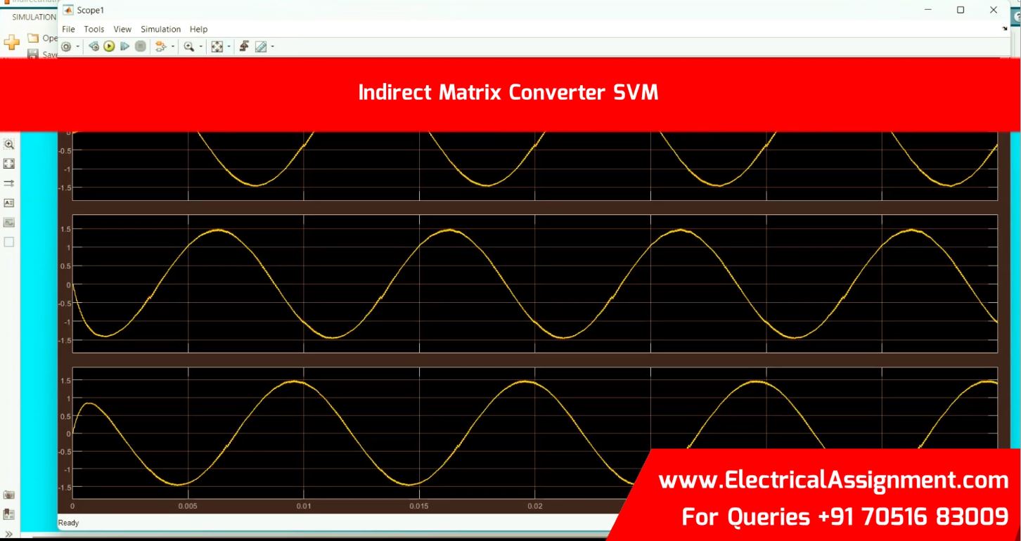 Indirect Matrix Converter SVM simulation output result 1 Indirect Matrix Converter SVM simulation output result 1