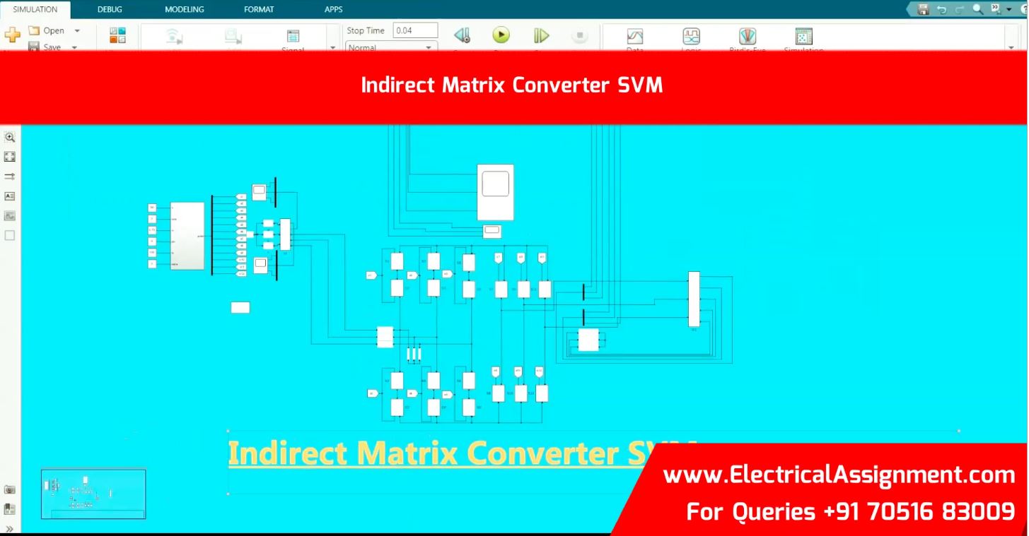 Indirect Matrix Converter SVM simulation output result 2 Indirect Matrix Converter SVM simulation output result 2