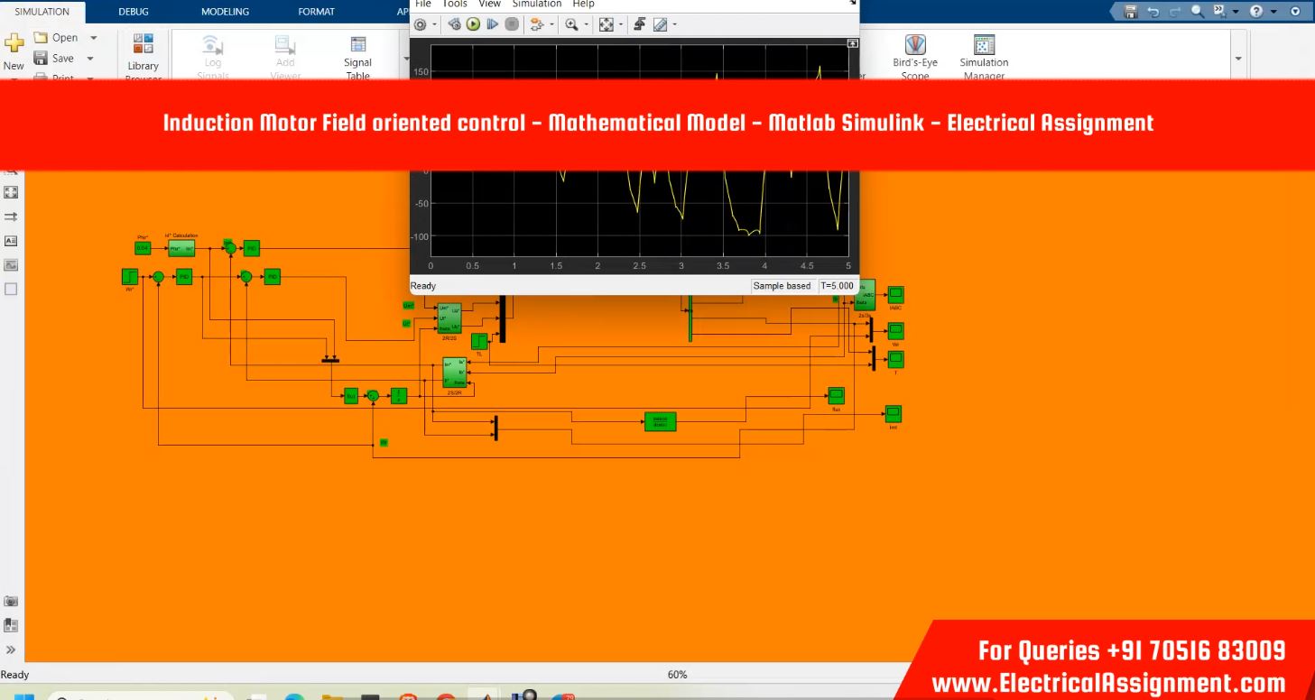 Induction Motor Field oriented control - Mathematical Model - Matlab Simulink simulation output result 3 Induction Motor Field oriented control - Mathematical Model - Matlab Simulink simulation output result 3