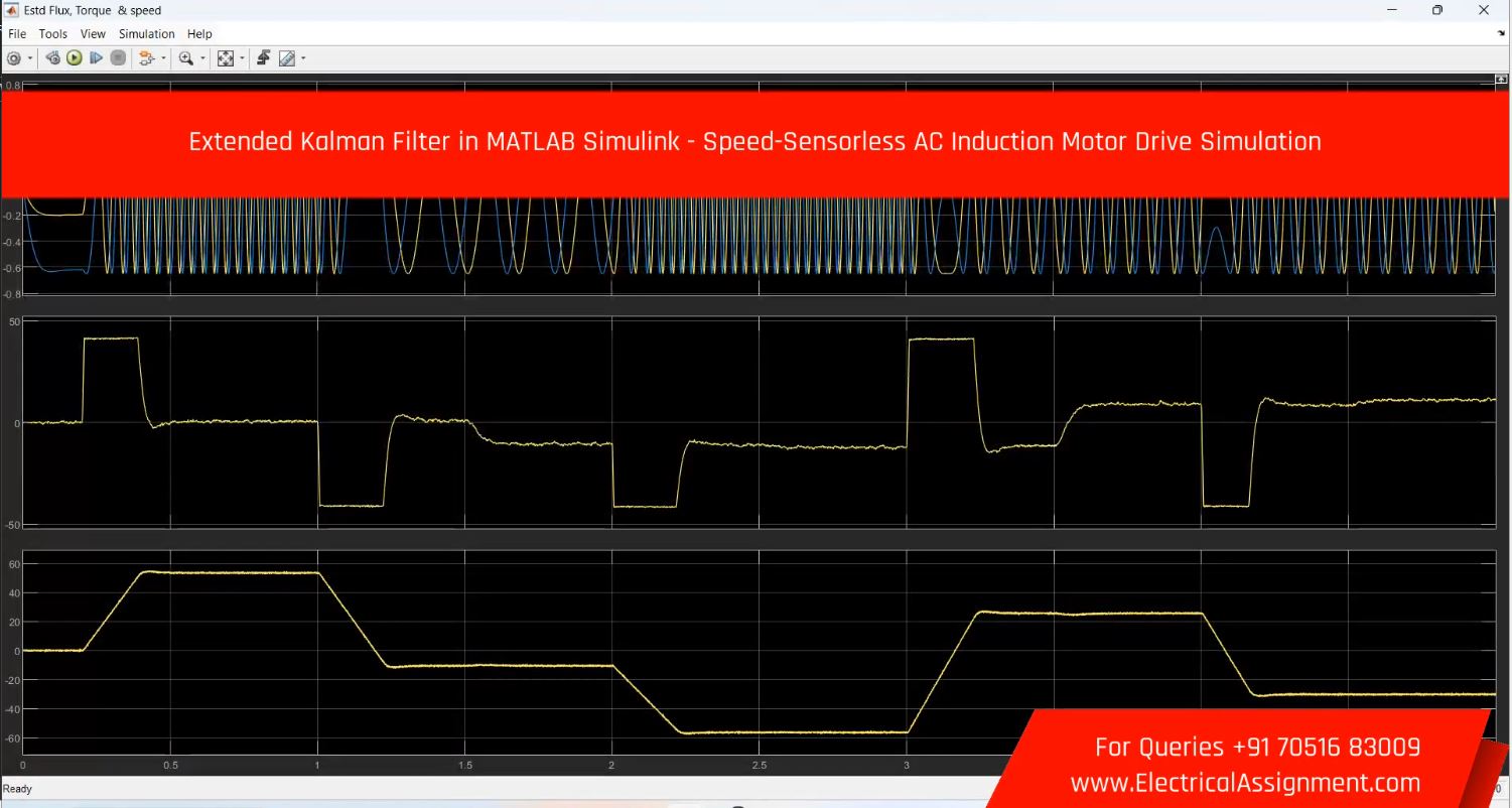 Induction motor with Kalman filter simulation output result 1 Induction motor with Kalman filter simulation output result 1