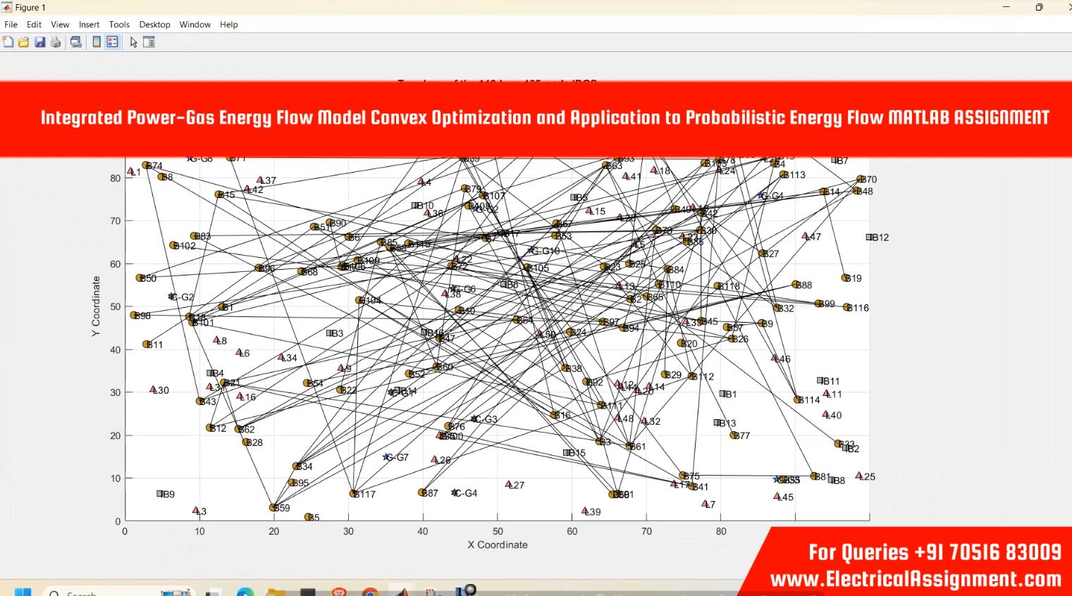Integrated Power-Gas Energy Flow Model Convex Optimization and Application to Probabilistic Energy Flow MATLAB ASSIGNMENT simulation output result 1 Integrated Power-Gas Energy Flow Model Convex Optimization and Application to Probabilistic Energy Flow MATLAB ASSIGNMENT simulation output result 1