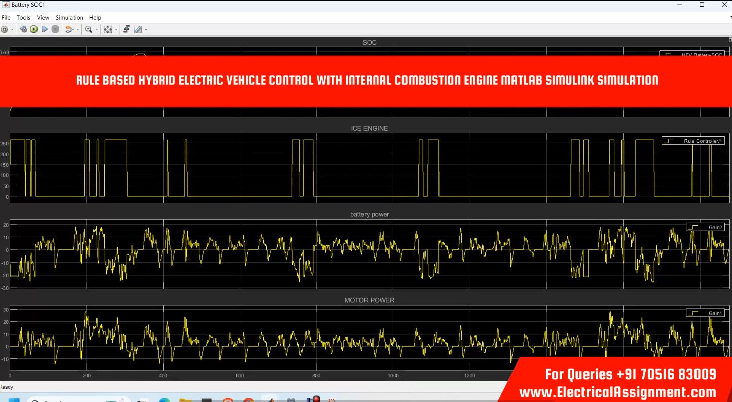 INTERNAL COMBUSTION ENGINE WITH HYDROGEN FUEL SIMULATION simulation output result 2 INTERNAL COMBUSTION ENGINE WITH HYDROGEN FUEL SIMULATION simulation output result 2