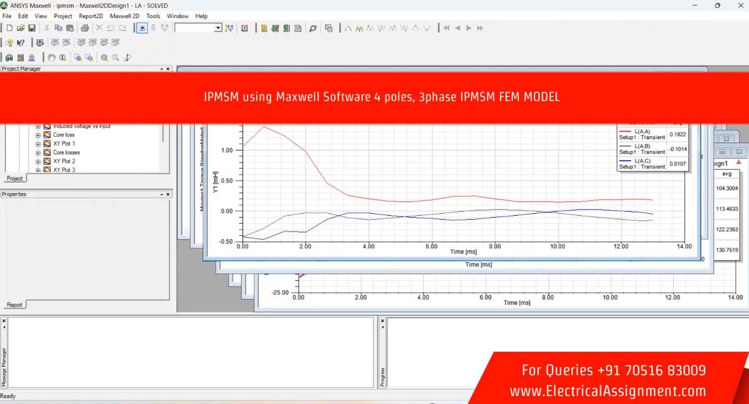 IPMSM using Maxwell Software 4 poles, 3phase IPMSM FEM MODEL simulation output result 5 IPMSM using Maxwell Software 4 poles, 3phase IPMSM FEM MODEL simulation output result 5