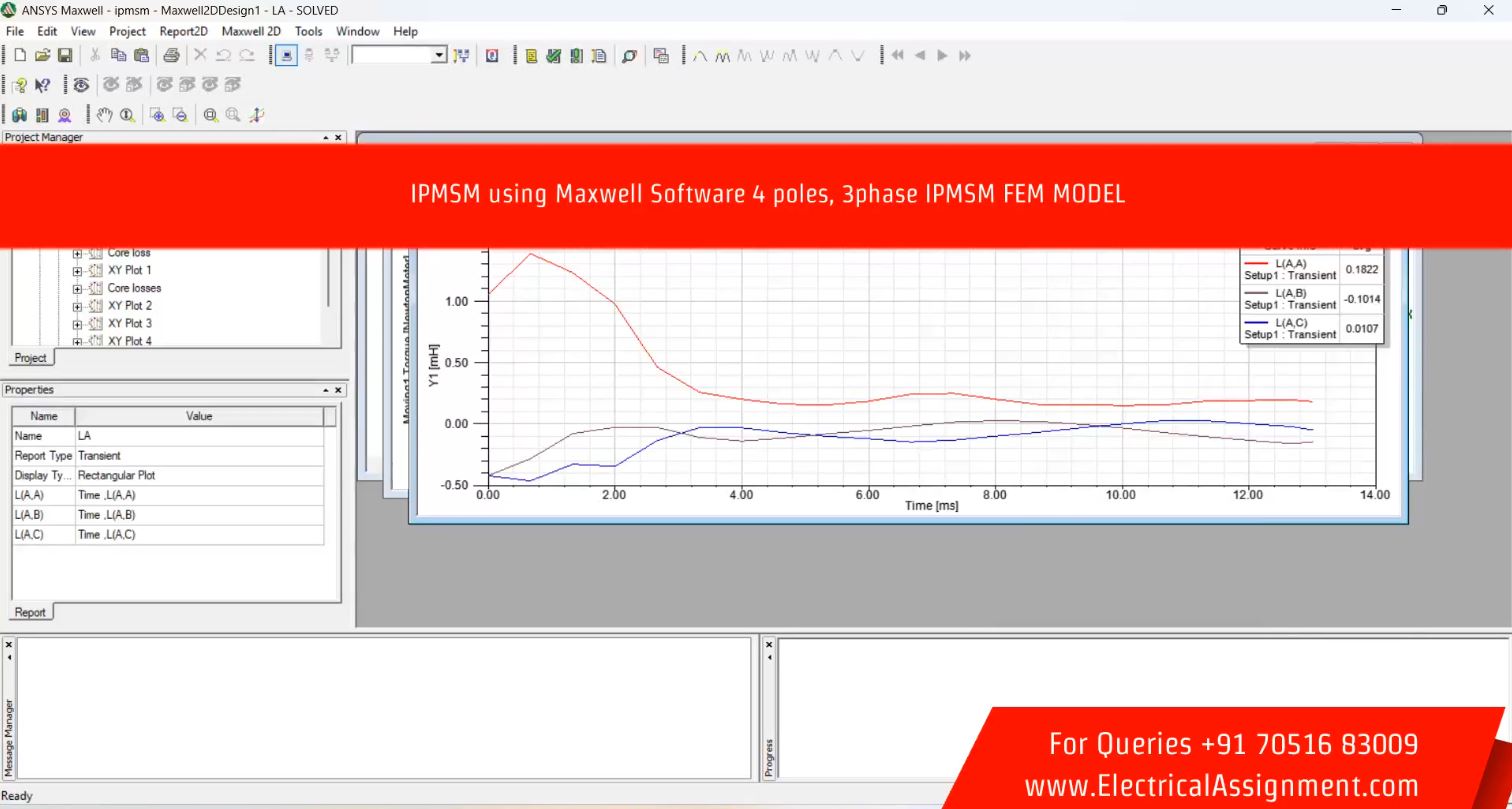 IPMSM using Maxwell Software 4 poles, 3phase IPMSM FEM MODEL simulation output result 7 IPMSM using Maxwell Software 4 poles, 3phase IPMSM FEM MODEL simulation output result 7