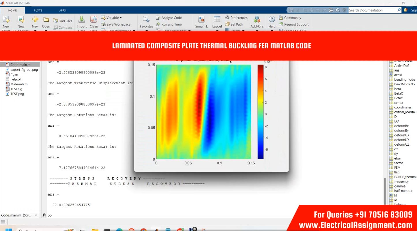 LAMINATED COMPOSITE PLATE THERMAL BUCKLING FEA MATLAB CODE simulation output result 1 LAMINATED COMPOSITE PLATE THERMAL BUCKLING FEA MATLAB CODE simulation output result 1