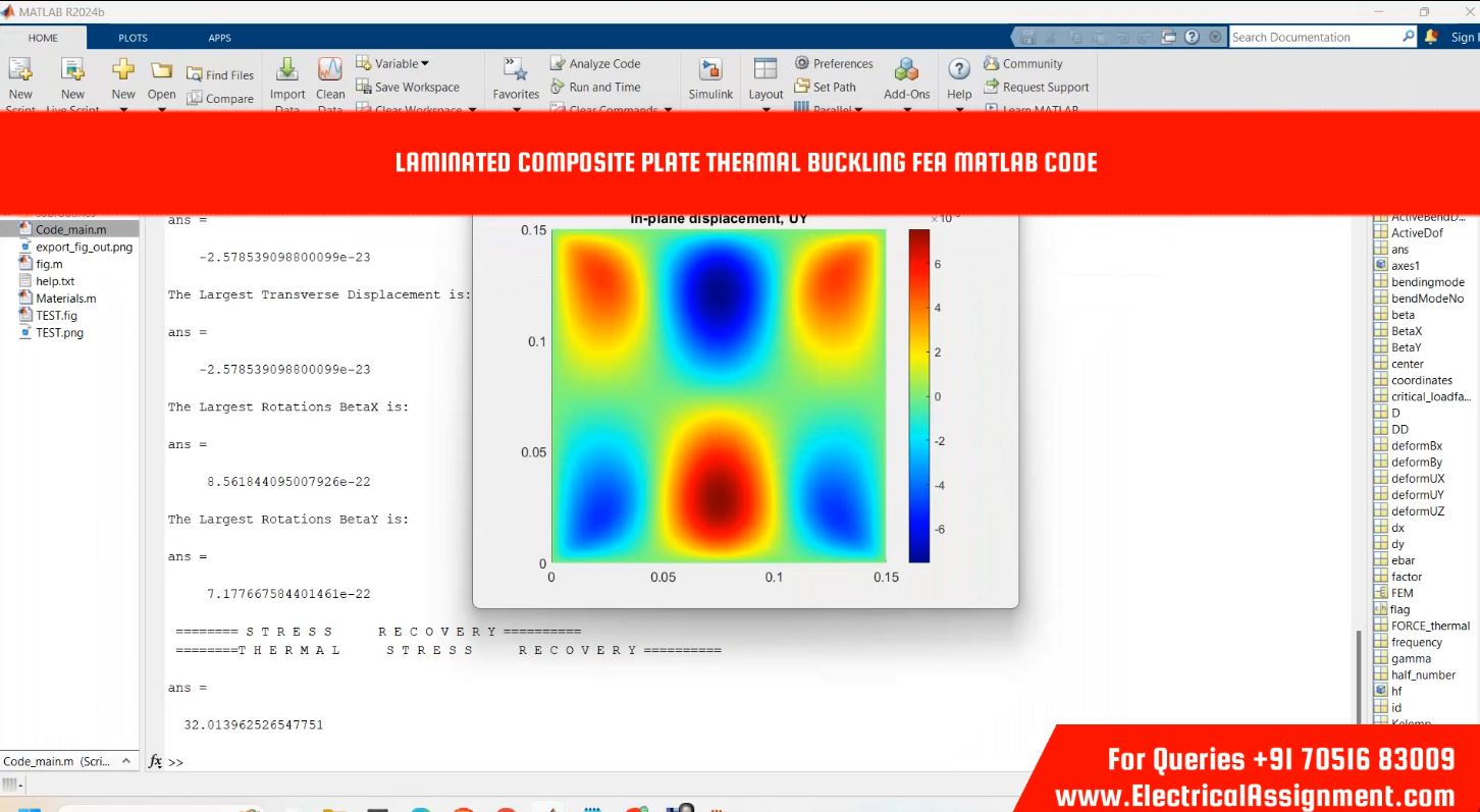 LAMINATED COMPOSITE PLATE THERMAL BUCKLING FEA MATLAB CODE simulation output result 3 LAMINATED COMPOSITE PLATE THERMAL BUCKLING FEA MATLAB CODE simulation output result 3