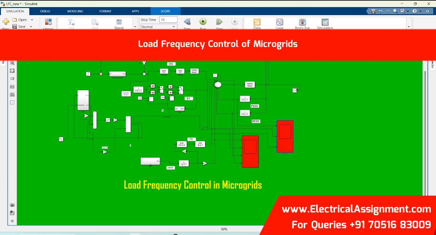 Load Frequency Control of Microgrids simulation output result 2 Load Frequency Control of Microgrids simulation output result 2