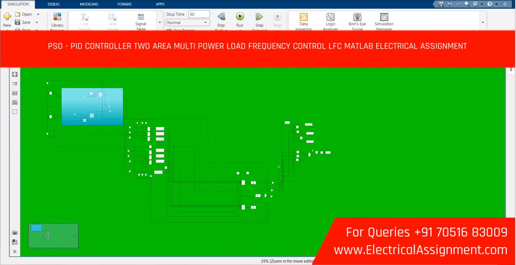 LOAD FREQUENCY CONTROL PSO SHO OPTIMIZATION FOPID - TWO AREA simulation output result 2 LOAD FREQUENCY CONTROL PSO SHO OPTIMIZATION FOPID - TWO AREA simulation output result 2