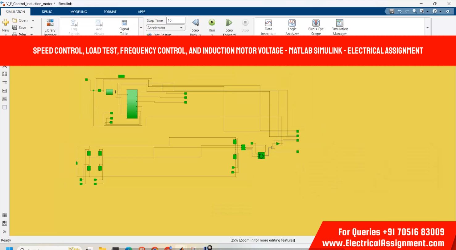 Load Frequency - Voltage Control Model simulation output result 2 Load Frequency - Voltage Control Model simulation output result 2