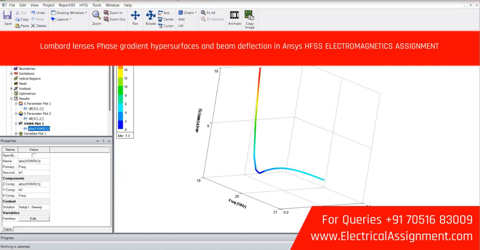 Lombard lenses Phase gradient hypersurfaces and beam deflection in Ansys HFSS ELECTROMAGNETICS ASSIGNMENT simulation output result 2 Lombard lenses Phase gradient hypersurfaces and beam deflection in Ansys HFSS ELECTROMAGNETICS ASSIGNMENT simulation output result 2