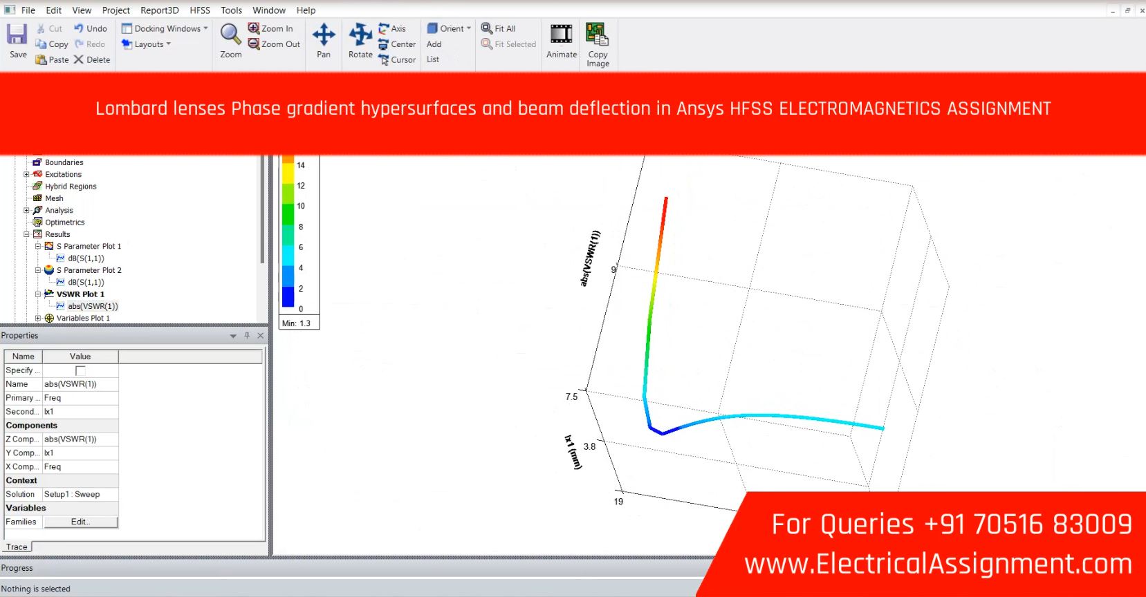 Lombard lenses Phase gradient hypersurfaces and beam deflection in Ansys HFSS ELECTROMAGNETICS ASSIGNMENT simulation output result 3 Lombard lenses Phase gradient hypersurfaces and beam deflection in Ansys HFSS ELECTROMAGNETICS ASSIGNMENT simulation output result 3