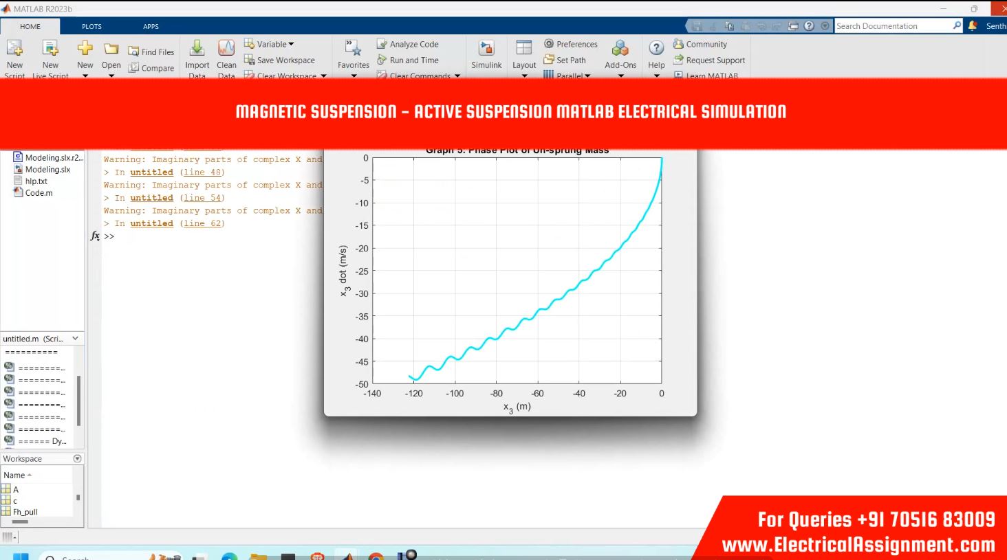 MAGNETIC SUSPENSION - ACTIVE SUSPENSION MATLAB ELECTRICAL SIMULATION simulation output result 1 MAGNETIC SUSPENSION - ACTIVE SUSPENSION MATLAB ELECTRICAL SIMULATION simulation output result 1