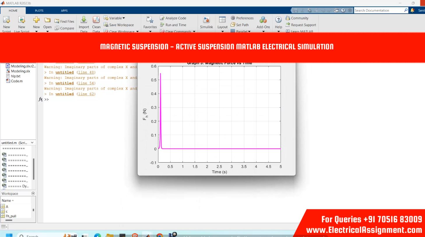 MAGNETIC SUSPENSION - ACTIVE SUSPENSION MATLAB ELECTRICAL SIMULATION simulation output result 2 MAGNETIC SUSPENSION - ACTIVE SUSPENSION MATLAB ELECTRICAL SIMULATION simulation output result 2