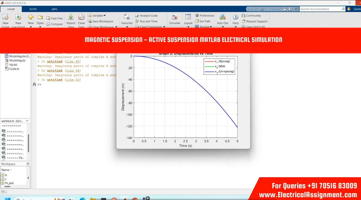MAGNETIC SUSPENSION - ACTIVE SUSPENSION MATLAB ELECTRICAL SIMULATION simulation output result 3 MAGNETIC SUSPENSION - ACTIVE SUSPENSION MATLAB ELECTRICAL SIMULATION simulation output result 3