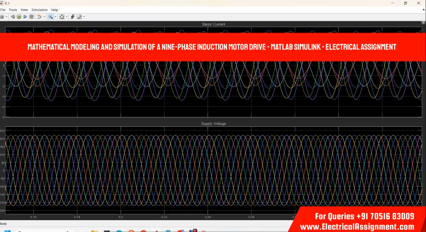 Mathematical modeling and simulation of a nine-phase induction motor drive - Matlab Simulink simulation output result 3 Mathematical modeling and simulation of a nine-phase induction motor drive - Matlab Simulink simulation output result 3