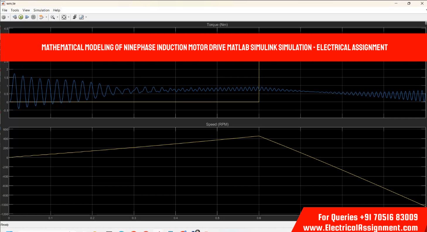Mathematical Modeling of NinePhase Induction Motor Drive Matlab Simulink Simulation simulation output result 1 Mathematical Modeling of NinePhase Induction Motor Drive Matlab Simulink Simulation simulation output result 1